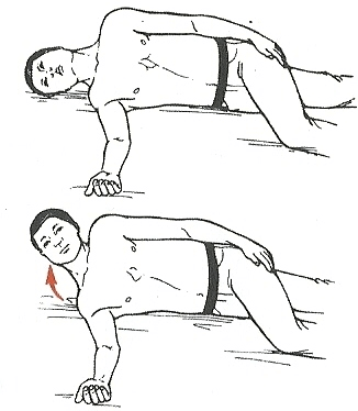 ورزش هایی برای تقویت عضلات گردن