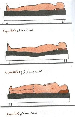 اصلاح وضعیت خوابیده برای درمان گردن درد