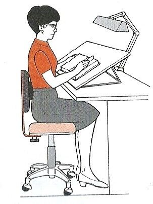 اصلاح وضعیت مطالعه