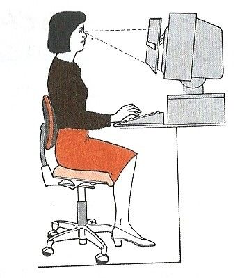 اصلاح وضعیت نشسته
